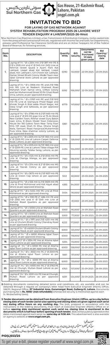 Sui Northern Gas Company Limited Lahore Tender Notice